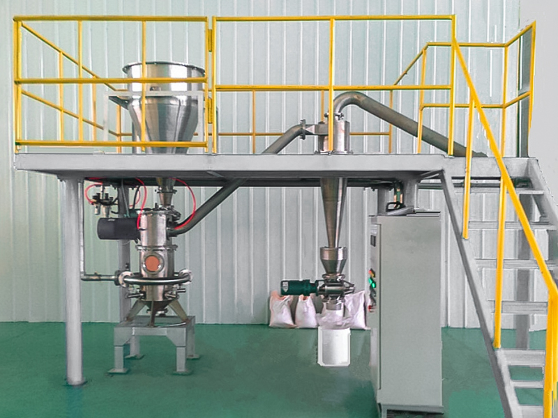 SQM氣流粉碎機-顏料生產線